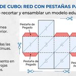 Plantillas de cubos para recortar y armar en PDF (Modelos fáciles y educativos)